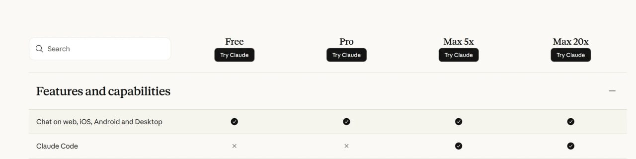 Claude pricing table showing Claude Code only in Max plans