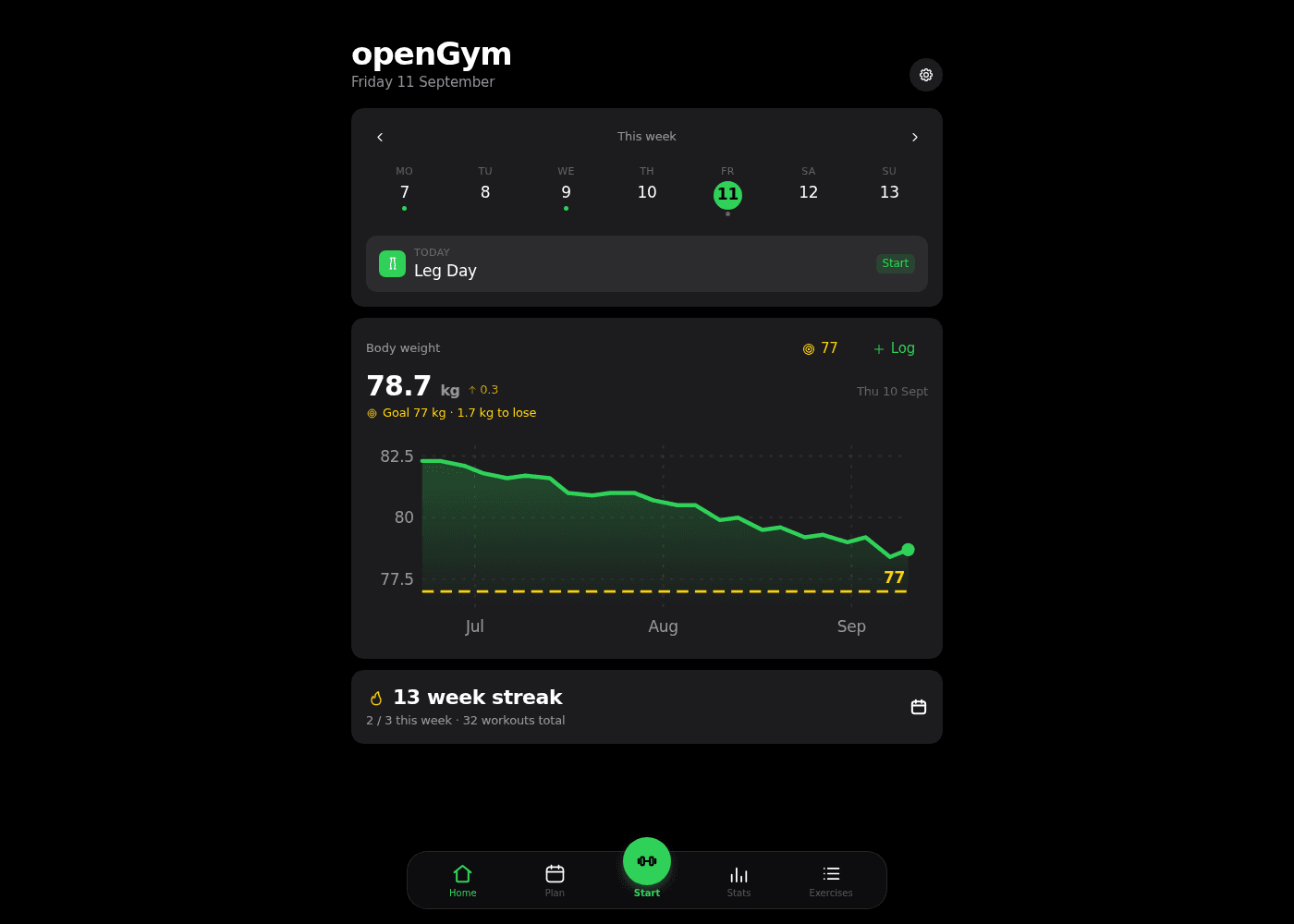 Inicio de la demo pública de openGym con calendario, peso y entrenamientos