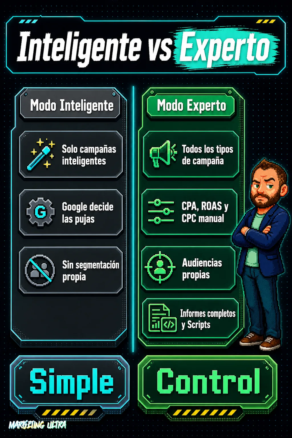 Tabla comparativa entre Modo Inteligente y Modo Experto de Google Ads: tipos de campaña, estrategias de puja y herramientas disponibles en cada interfaz.