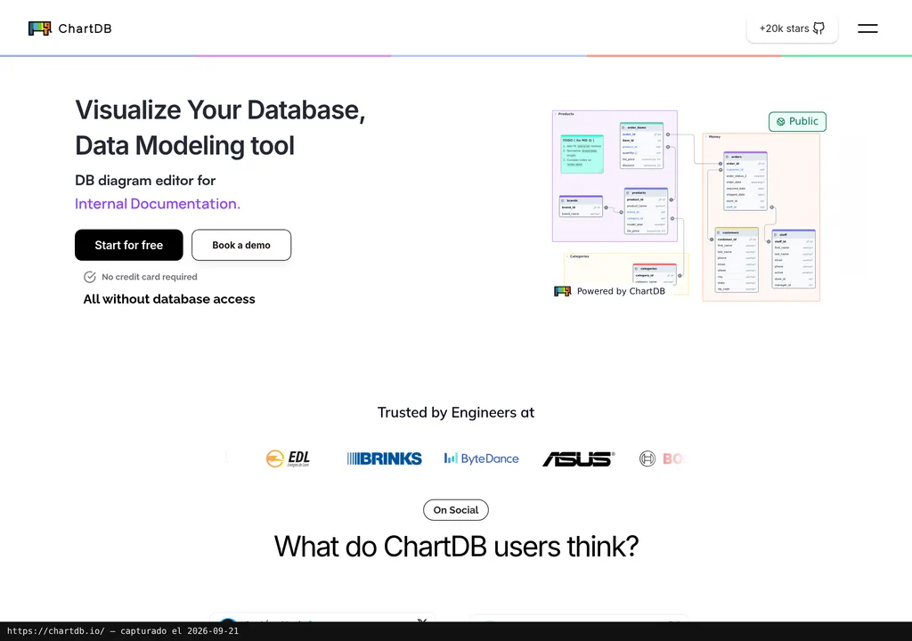La web oficial de ChartDB