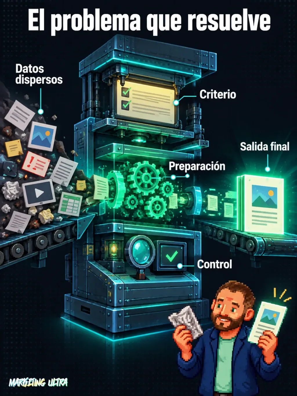 Diagrama: El problema que resuelve