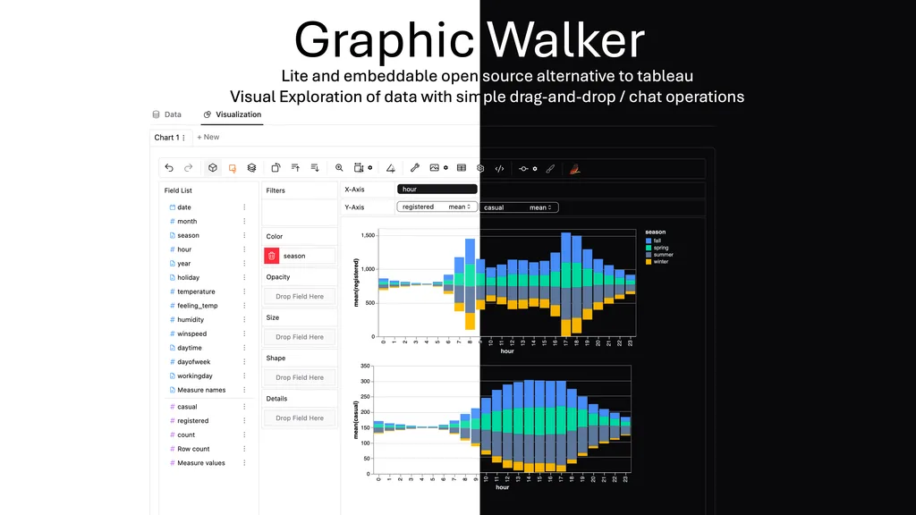 La interfaz de Graphic Walker
