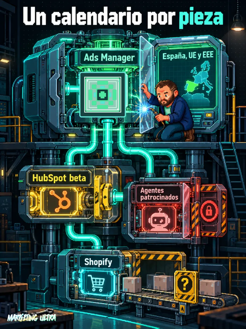 Máquina abierta de ChatGPT Ads con módulos de Ads Manager, HubSpot, agentes y Shopify en calendarios distintos.