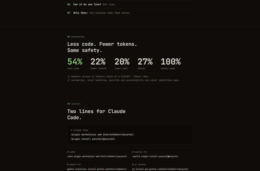 Ponytail benchmark section showing code, token, cost, speed, and safety percentages