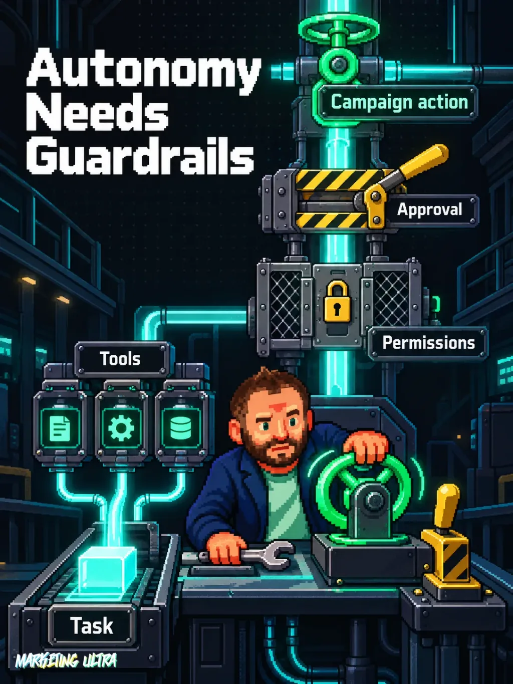The mascot controls permissions and approval before an agent executes a campaign action.